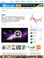 Ruvi AI (RUVI) Projected to Deliver Over 13,400% ROI According to Experts