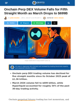 Onchain Perp DEX Volume Falls for Fifth Straight Month as March Drops to $699B - Crypto News Flash