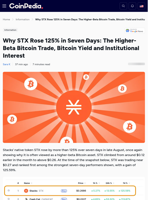 Why STX Rose 125% in Seven Days: The Higher-Beta Bitcoin Trade, Bitcoin Yield and Institutional Interest