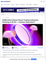 SOMI Price Eyes Rebound — But Is a Bigger Rally Close?