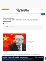 US-China trade deficit shrinks 30% amid tariffs, impacting GDP growth outlook