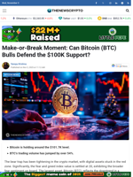 Make-or-Break Moment: Can Bitcoin (BTC) Bulls Defend the $100K Support?