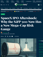 SpaceX IPO Aftershock and the S&P 500’s New Risk Gauge