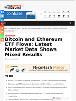 Bitcoin and Ethereum ETF Flows: Latest Market Data Shows Mixed Results - The Crypto News Wire