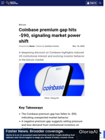 Coinbase premium gap hits -$90, signaling market power shift