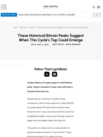 These Historical Bitcoin Peaks Suggest When This Cycle’s Top Could Emerge