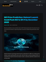 INJ Price Prediction: Mainnet Launch Could Push INJ to $9.11 by December 2025 - Blockchain.News