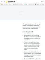 XRP Price Prediction: Faces Bearish Cross Risk, Sinks 5%