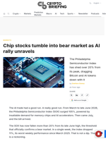 Chip stocks tumble into bear market as AI rally unravels