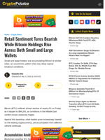 Retail Sentiment Turns Bearish While Bitcoin Holdings Rise Across Both Small and Large Wallets