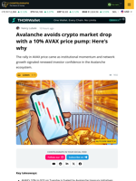 Avalanche Defies Crypto Market Dump With 10% Gains