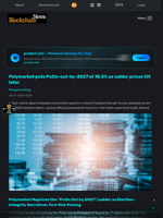 Polymarket puts Putin-out-by-2027 at 18.5% as ladder prices tilt later - Blockchain.News