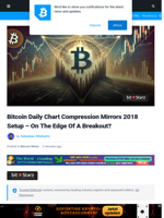Bitcoin Daily Chart Compression Mirrors 2018 Setup – On The Edge Of A Breakout? | Bitcoinist.com