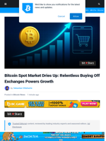Bitcoin Spot Market Dries Up: Relentless Buying Off Exchanges Powers Growth | Bitcoinist.com