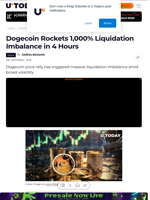 Dogecoin Rockets 1,000% Liquidation Imbalance in 4 Hours