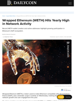 Wrapped Ethereum (WETH) Hits Yearly High in Network Activity - DailyCoin