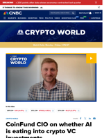 CoinFund CIO on whether AI is eating into crypto VC investments