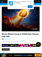 Bitcoin, Ethereum Surge As $430M Short Squeeze Fuels Rally