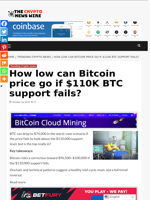 How low can Bitcoin price go if $110K BTC support fails? - The Crypto News Wire