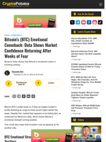 Bitcoin's (BTC) Emotional Comeback: Data Shows Market Confidence Returning After Weeks of Fear