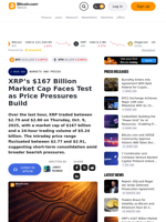 XRP’s $167 Billion Market Cap Faces Test as Price Pressures Build – Markets and Prices Bitcoin News
