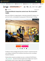 61 public companies now hold Bitcoin on balance sheets