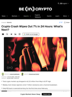 Crypto Crash Wipes Out 7% in 24 Hours: What’s Next?