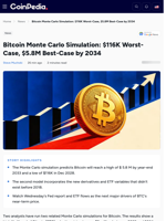 Bitcoin Monte Carlo Simulation: $120K Worst-Case, $5.8M Best-Case by 2034