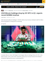 HIVE Bitcoin Holdings Fall as Revenue Hits Record $298M
