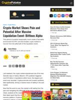 Crypto Market Shows Pain and Potential After Massive Liquidation Event: Bitfinex Alpha