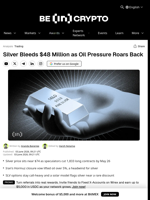 Silver Bleeds $48 Million as Oil Pressure Roars Back