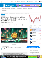 XYZVerse Token Sets a New Trend, Could XYZ be the Next 50X Meme Coin?