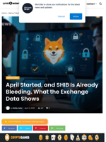 April Started, and SHIB Is Already Bleeding. What the Exchange Data Shows | Live Bitcoin News