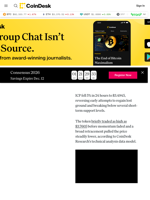 ICP Slides Toward Support as Intraday Breakdown Resets Technical Structure