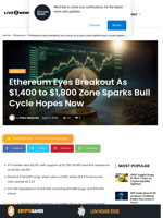 Ethereum Breakout Watch as ETH Tests Key Levels