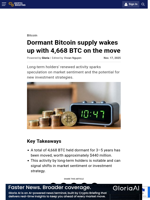 Dormant Bitcoin supply wakes up with 4,668 BTC on the move