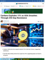 Cardano Explodes 15% as ADA Smashes Through 250-Day Resistance - TheNewsCrypto
