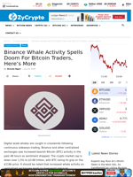 Binance Whale Activity Spells Doom For Bitcoin Traders, Here’s More ⋆ ZyCrypto