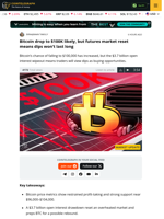 Bitcoin heads toward $100K, but BTF futures predict recovery