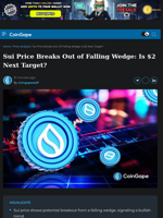 Sui Price Breaks Out of Falling Wedge: Is $2 Next Target?