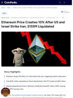 Ethereum Price Crashes 10% After US and Israel Strike Iran, $155M Liquidated