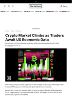 Crypto Market Climbs as Traders Await US Economic Data - 