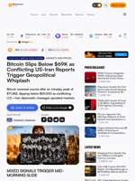 Bitcoin Slips Below $69K as Conflicting US-Iran Reports Trigger Geopolitical Whiplash – Markets and Prices Bitcoin News