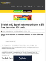 5 Bullish and 2 Bearish Indicators for Bitcoin as BTC Price Approaches ATH Levels