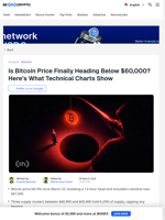 Will Bitcoin Price Drop Below $60K This Week?