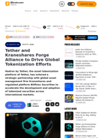 Tether and Kraneshares Forge Alliance to Drive Global Tokenization Efforts – Crypto News Bitcoin News
