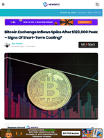 Bitcoin Exchange Inflows Spike After $123,000 Peak - Signs Of Short-Term Cooling?