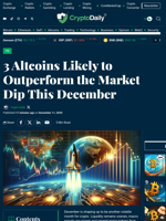3 Altcoins Likely to Outperform the Market Dip This December - Crypto Daily