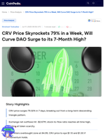 CRV Price Skyrockets 79% in a Week, Will Curve DAO Surge to its 7-Month High?