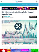 XRP Price Corrects After Strong Rally — Support Levels in Focus